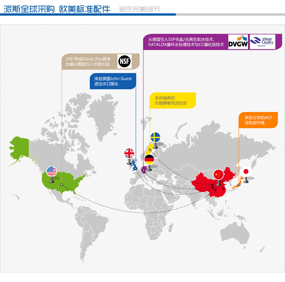 ��˹���g(sh��)����